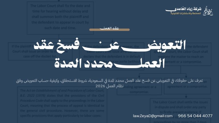 التعويض عن فسخ عقد العمل محدد المدة 2026 | دليل حقوق العمال